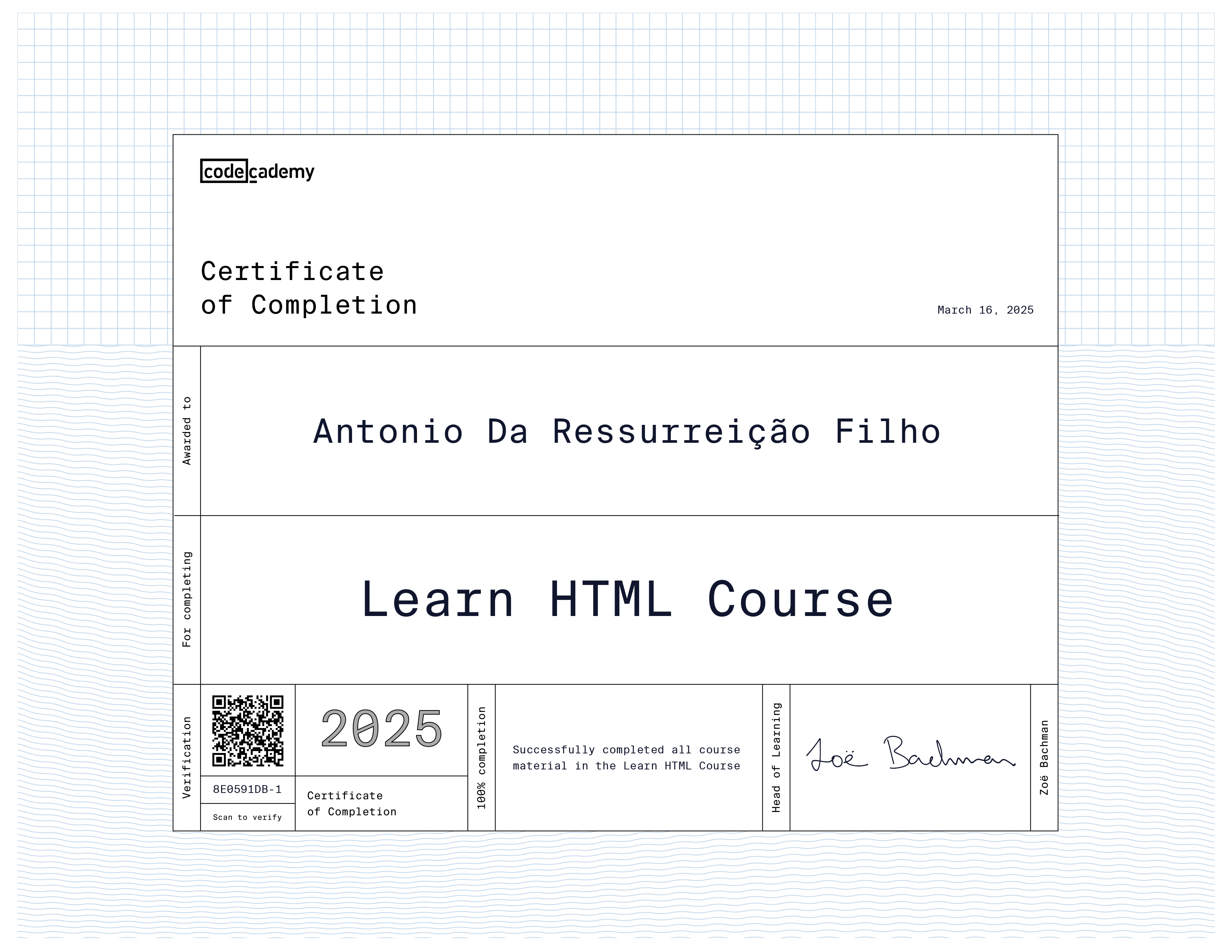 HTML Course on CodeAcademy